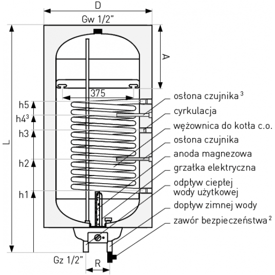 GALMET NEPTUN 2 KOMBI Wym.wisz węż SGW(S)120L PRAW -zdjęcie numer 2